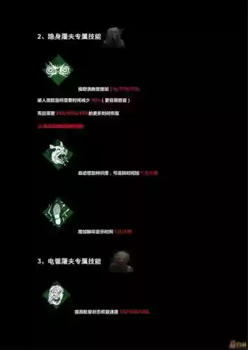 黎明杀机技能分级插图1