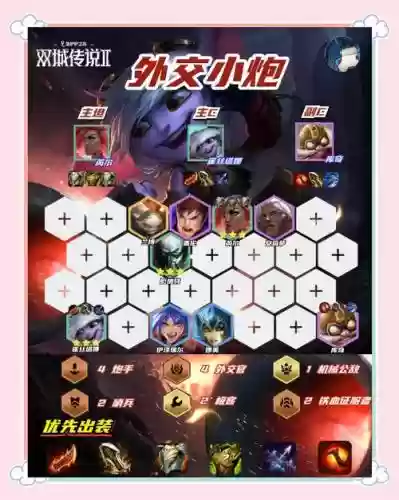 核爆阵容排名插图1