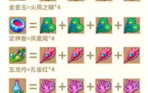 梦幻西游2药怎么做