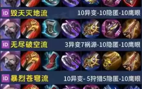 兰总的装备是哪个
