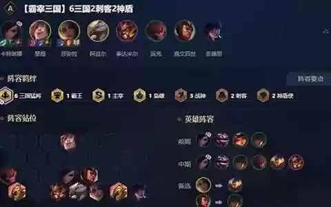 云顶三国阵容搭配2021