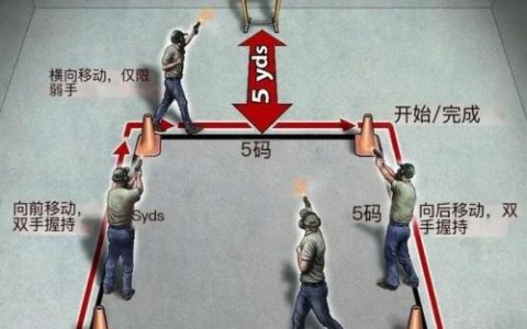 移动射击技能