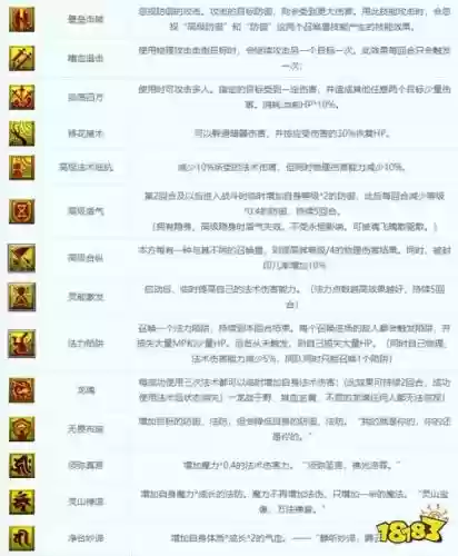 梦幻召唤兽独有技能插图1