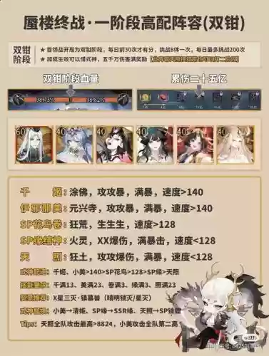 阴阳师最新职业推荐阵容插图