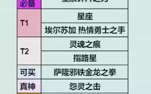 3.13增强萨装备选择
