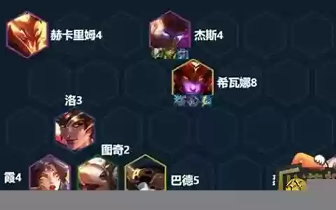 怒翼换形阵容装备搭配