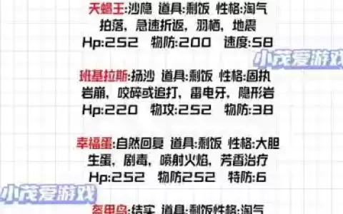 平民pve阵容