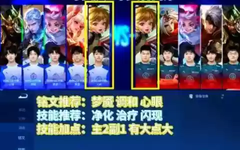 辅助孙膑阵容