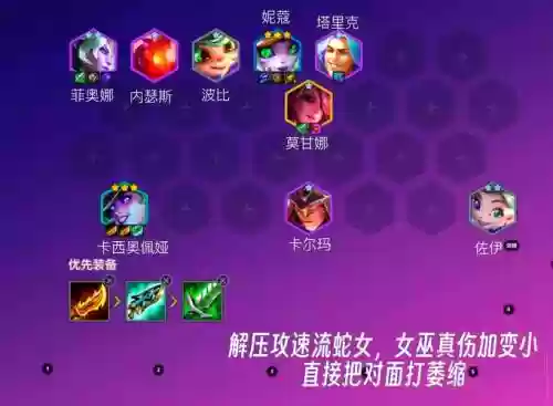 美杜莎无尽阵容插图1