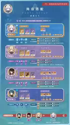 七七物理阵容插图