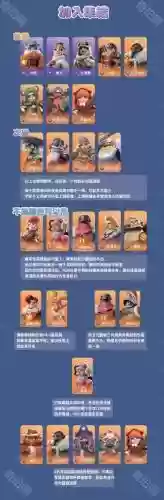 揍熊阵容插图1
