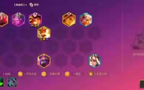 GS阵容搭配