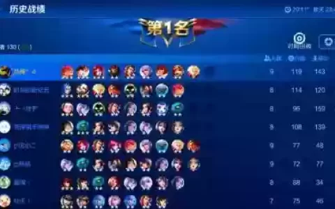 王者模拟战刷高星阵容