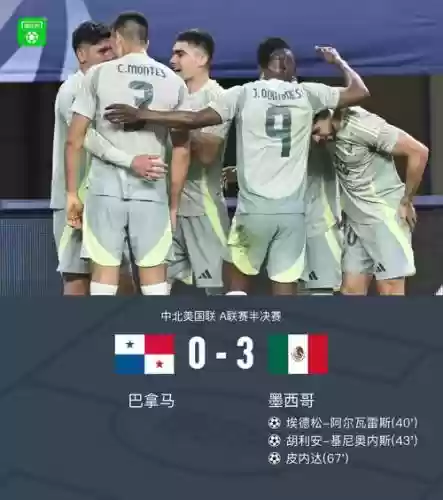 墨西哥阵容2018插图