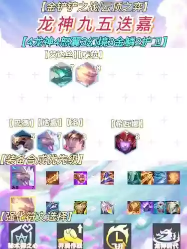 九神龙阵容插图1