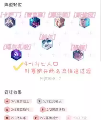 33222阵容插图