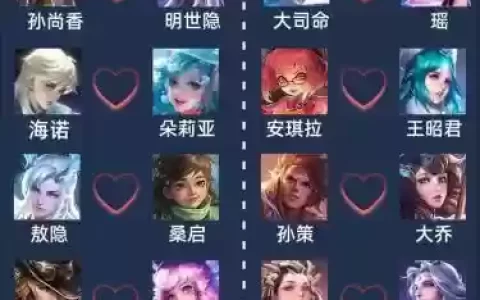 和女朋友打王者开黑阵容