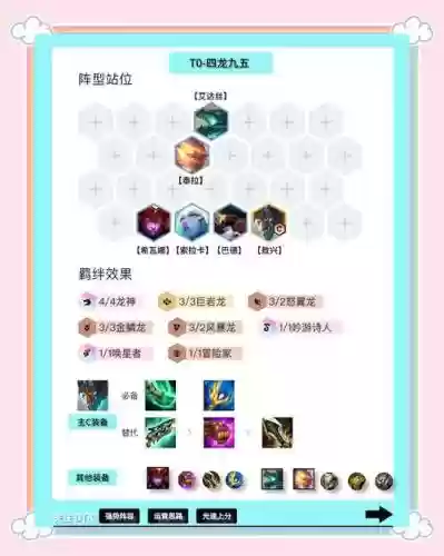 四s阵容插图1