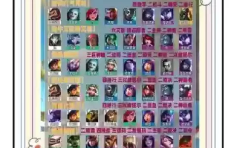s月轮阵容