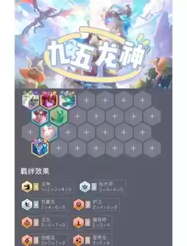 九神龙阵容插图