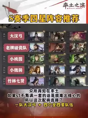 率土之滨s2赛季十佳阵容插图
