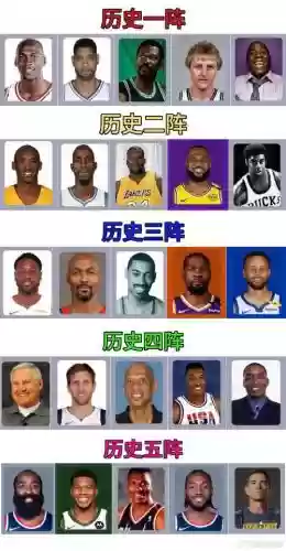 阵容配置对比插图1
