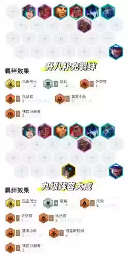 无限火力阵容排行榜前十名插图