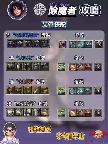 起源版本四姨辅助装备搭配插图