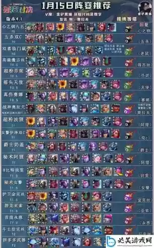 斗士阵容玩法插图