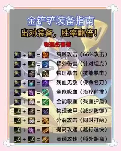 DOTA2有溅射装备吗插图1