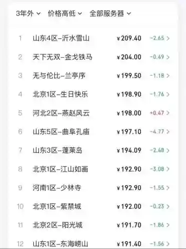 梦幻西游rmb多吗插图1
