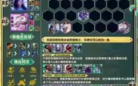 峡谷厄斐琉斯怎么搭配阵容