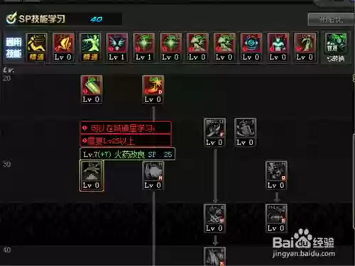 枪战士战线佣兵技能加点插图1