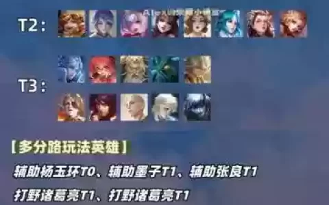 峡谷阴暗阵容