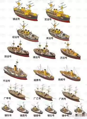 过船工阵容插图1