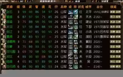 霸王的梦想辅助阵容搭配