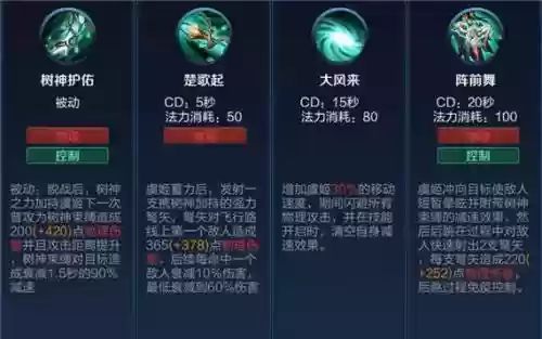 虞姬一技能怎么防插图1