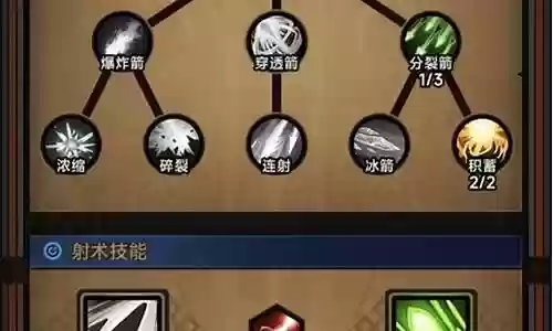 金属现在技能怎么点插图