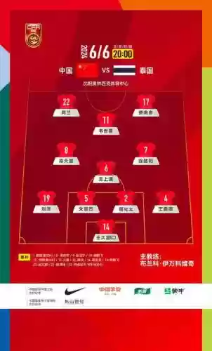 阵容411插图