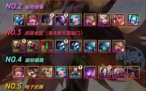 金灿灿极地阵容