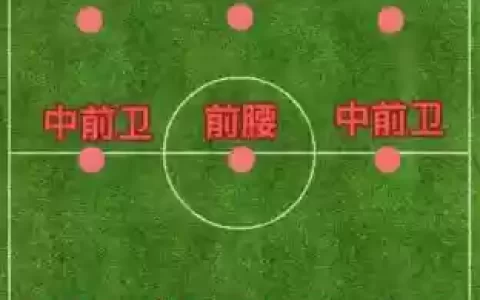 433右边阵容