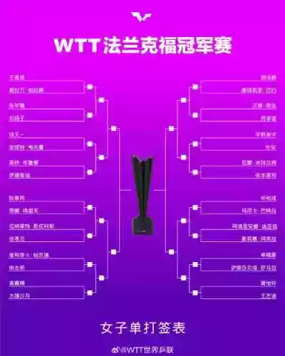 cardtd阵容插图1