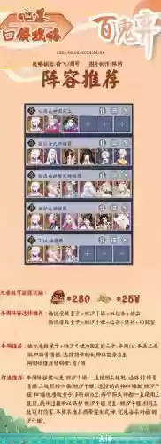 阴阳师最新职业推荐阵容插图1