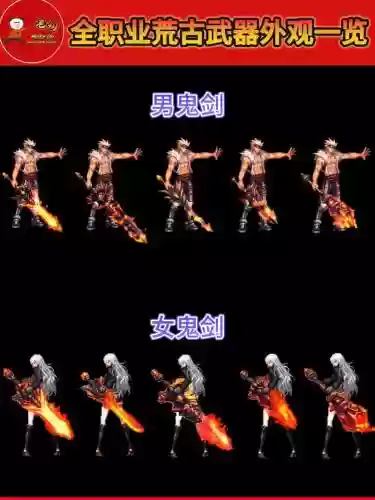 dnf特工荒古记忆装备插图1