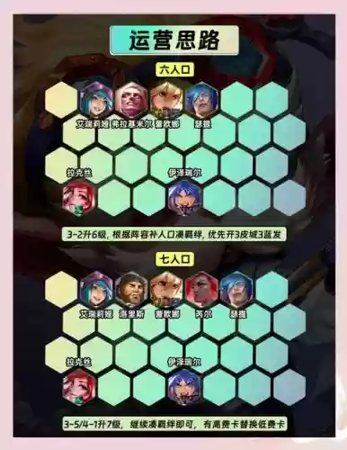 无限火力阵容排行榜前十名插图1