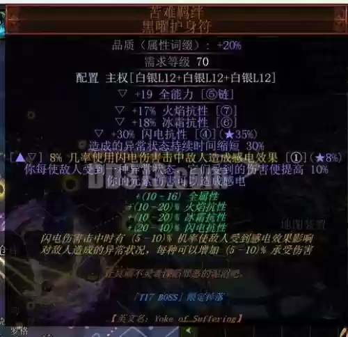流放之路大师洗装备插图
