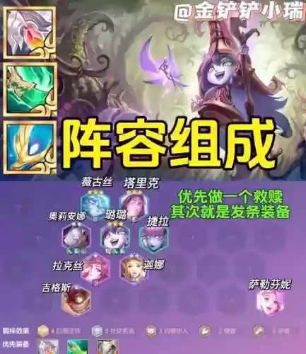 金铲铲之战s6阵容说明插图1