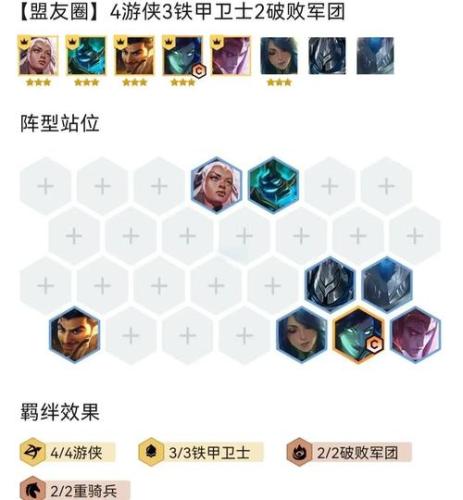 游侠蜘蛛阵容插图1