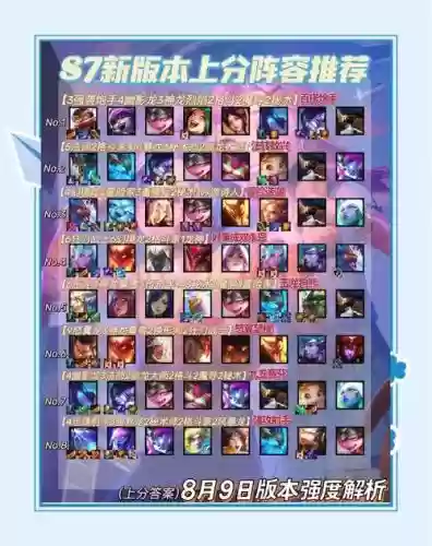 阵容控制得分插图1