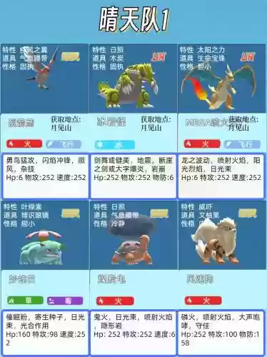 精灵搭配阵容插图1